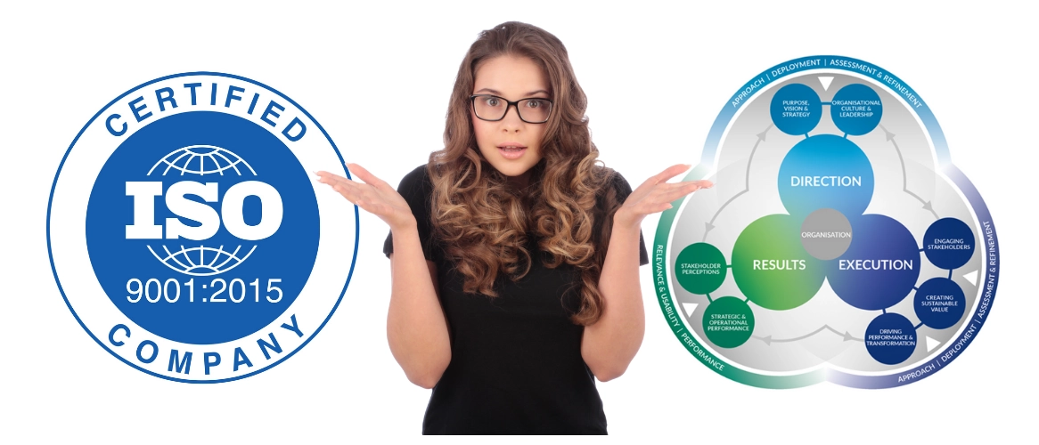 التميز المؤسسي وفق معايير الـ EFQM - الشبكة العربية للتميز والاستدامة